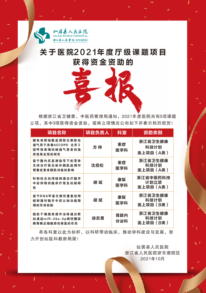 关于医院2021年度厅级课题项目获得资金资助的喜报.jpg