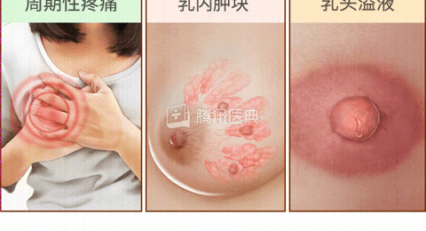 体检单上的“增生”到底是什么？