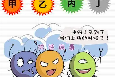 流感≠普通感冒，快来get这份预防小贴士！