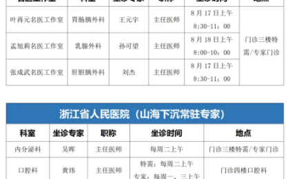 【专家有约】速看，上海六院、浙人医专家本周来院坐诊！