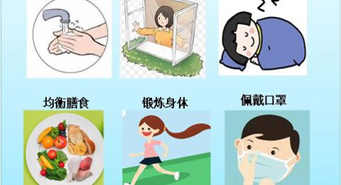 夏季预防感冒小知识