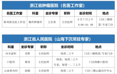 【专家有约】速看速约，浙人医、省肿瘤专家本周来院！
