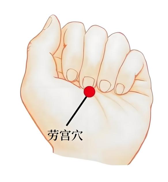 劳宫